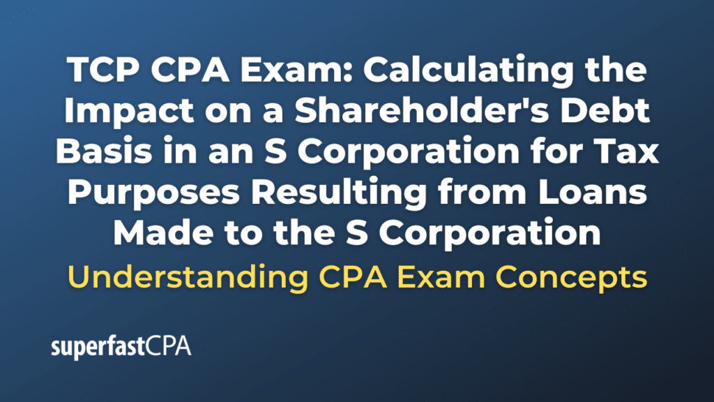 Calculating the Impact on a Shareholder's Debt Basis in an S Corporation for Tax Purposes Resulting from Loans Made to the S Corporation