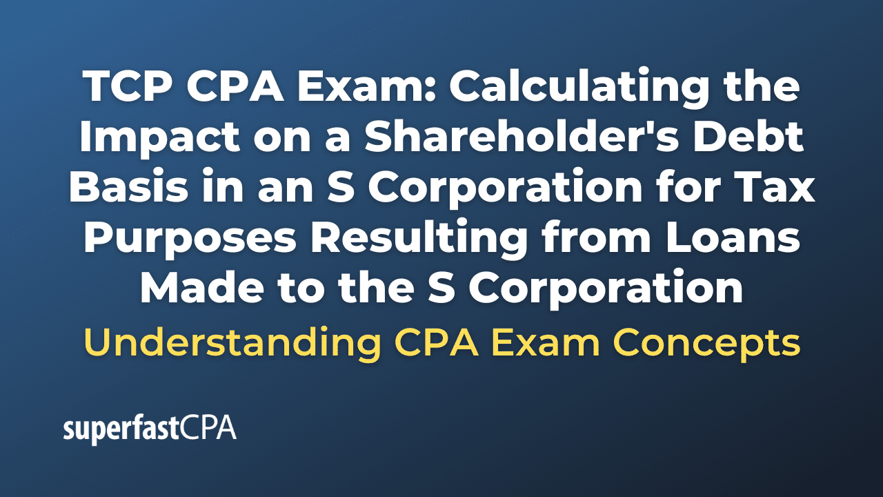 Calculating the Impact on a Shareholder's Debt Basis in an S Corporation for Tax Purposes Resulting from Loans Made to the S Corporation