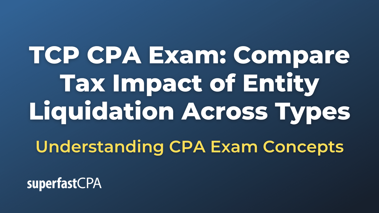Compare Tax Impact of Entity Liquidation Across Types