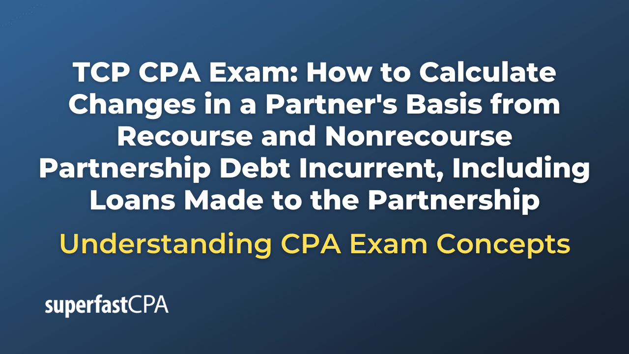 How to Calculate Changes in a Partner's Basis from Recourse and Nonrecourse Partnership Debt Incurrent, Including Loans Made to the Partnership