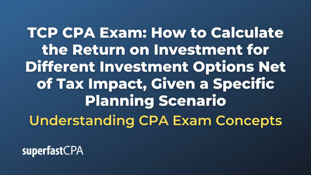 How to Calculate the Return on Investment for Different Investment Options Net of Tax Impact, Given a Specific Planning Scenario
