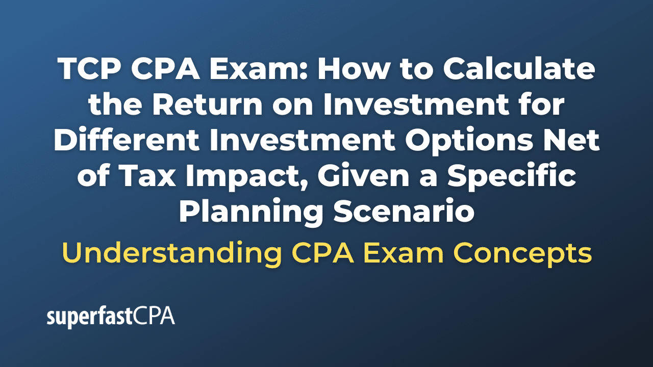 How to Calculate the Return on Investment for Different Investment Options Net of Tax Impact, Given a Specific Planning Scenario