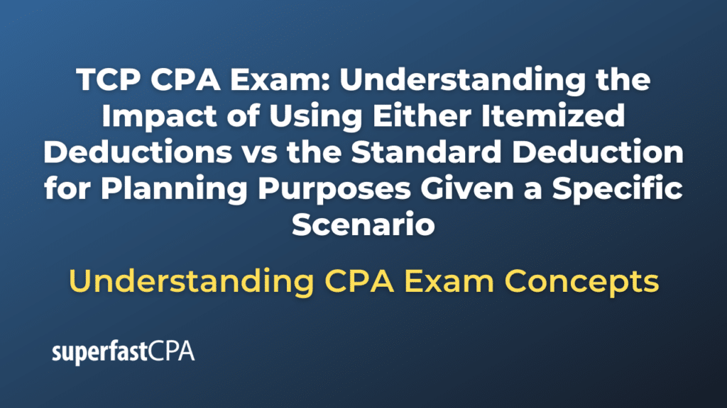 Understanding the Impact of Using Either Itemized Deductions vs the Standard Deduction for Planning Purposes Given a Specific Scenario