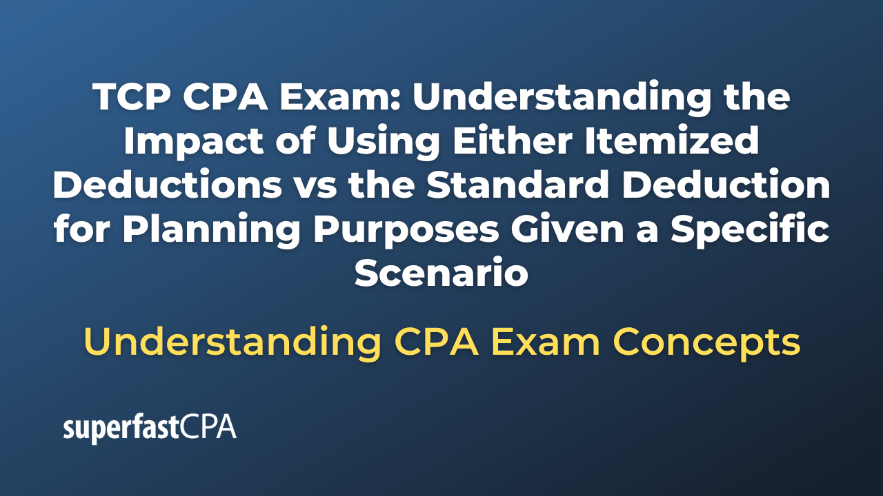 Understanding the Impact of Using Either Itemized Deductions vs the Standard Deduction for Planning Purposes Given a Specific Scenario